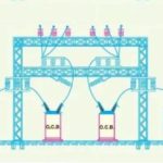 Medium Voltage Electric Switchgear Circuit Breaker