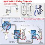 Electrical Wiring Diagram & Electrical Control System