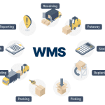 Warehouse-Management-System