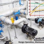 Centrifugal Pump, Design, Operation, Maintenance & Troubleshoot
