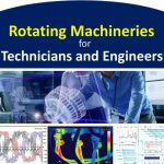 Rotating Machineries and Equipment