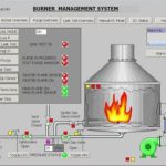 Boiler Control Burner Management