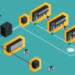 Distributed Control System (DCS) Operation & Maintenance