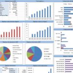 powerful-database-analysis-dashboard-reporting-using-microsoft-excel