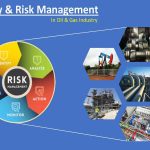 Safety and Risk Management in Oil & Gas