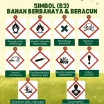 Bahan Berbahaya Beracun