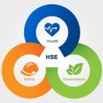 health safety environment