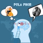 Pola pikir kaya miskin