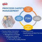 Proces Safety Management