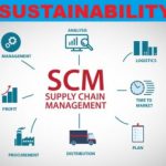 Sustainability dalam Supply Chain