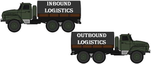 Inbound vs Outbound Logistics