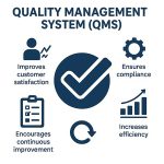 Quality Management System