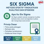 Six Sigma