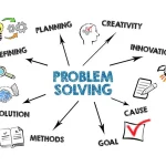 Creative Problem Solving yang Powerful untuk Engineer & Manager