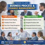 Business Process Change Management