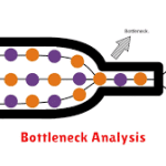 Analisis Bottleneck Pabrik: Strategi Efektif Tingkatkan Produktivitas