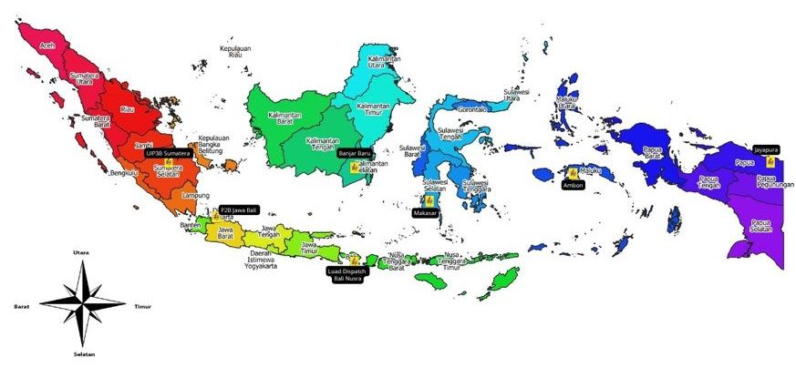 Load Dispacth Center