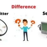 Sensor dan Transmitter Industri